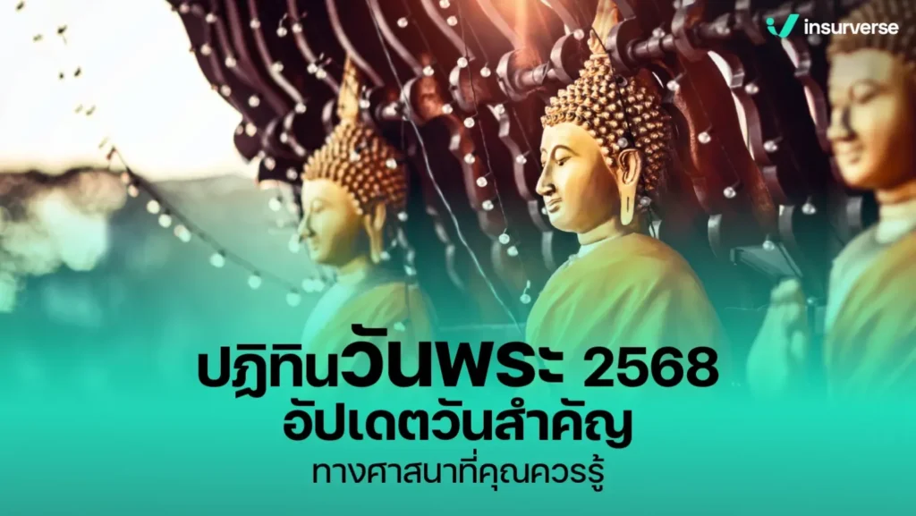 ปฏิทินวันพระ ปี 2568